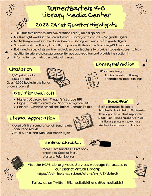 quarterly report